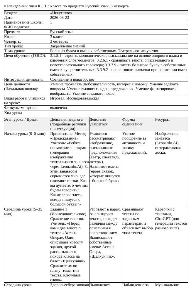 КСП Русский язык 3 класс 3 четверть Большая буква в именах собственных (урок 1)