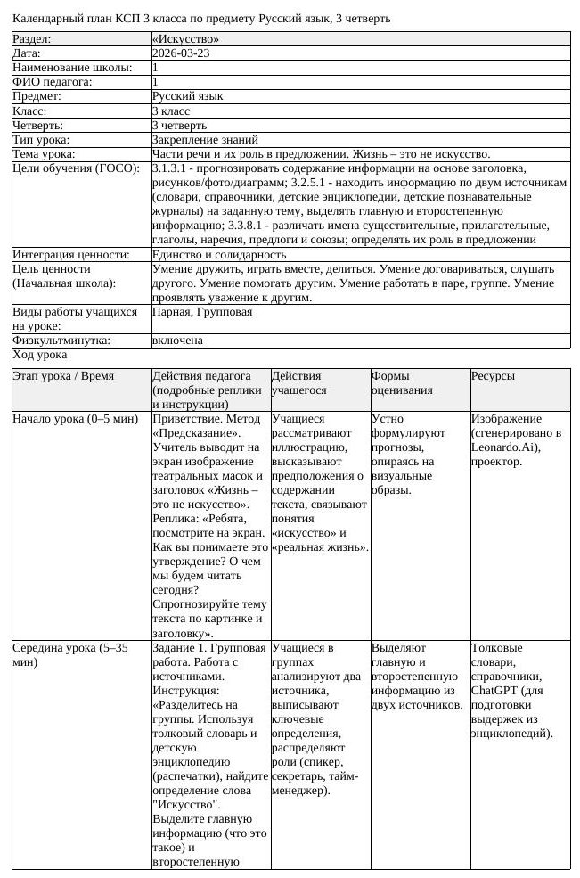 КСП Русский язык 3 класс 3 четверть Части речи и их роль в предложении (урок 2)