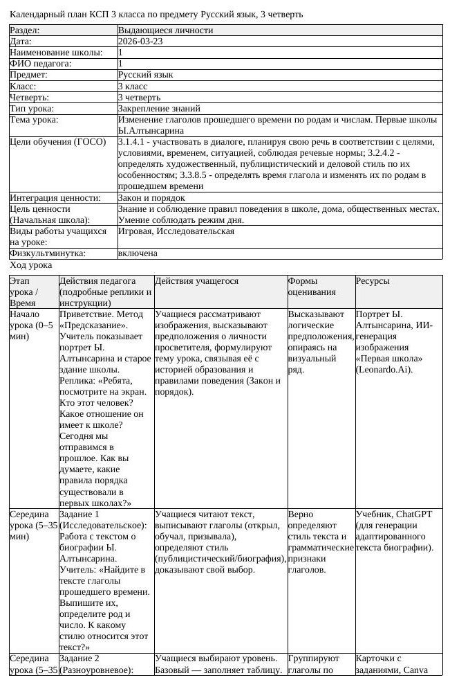 КСП Русский язык 3 класс 3 четверть Изменение глаголов прошедшего (урок 1)
