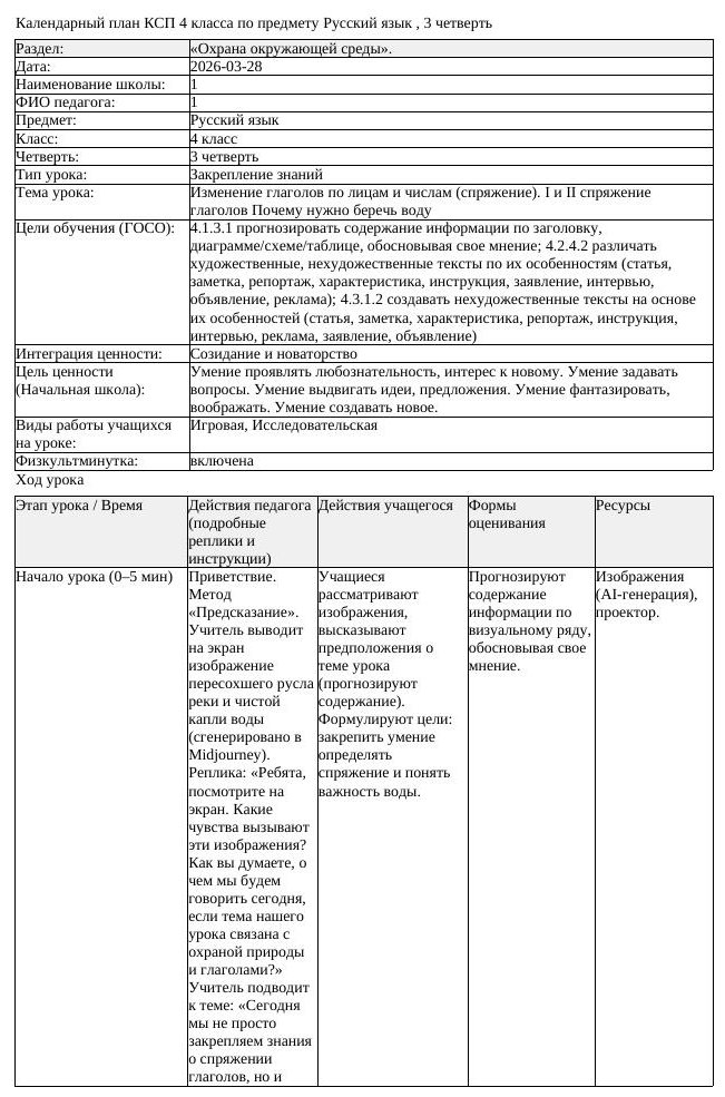КСП Русский язык 4 класс 3 четверть Изменение глаголов по лицам