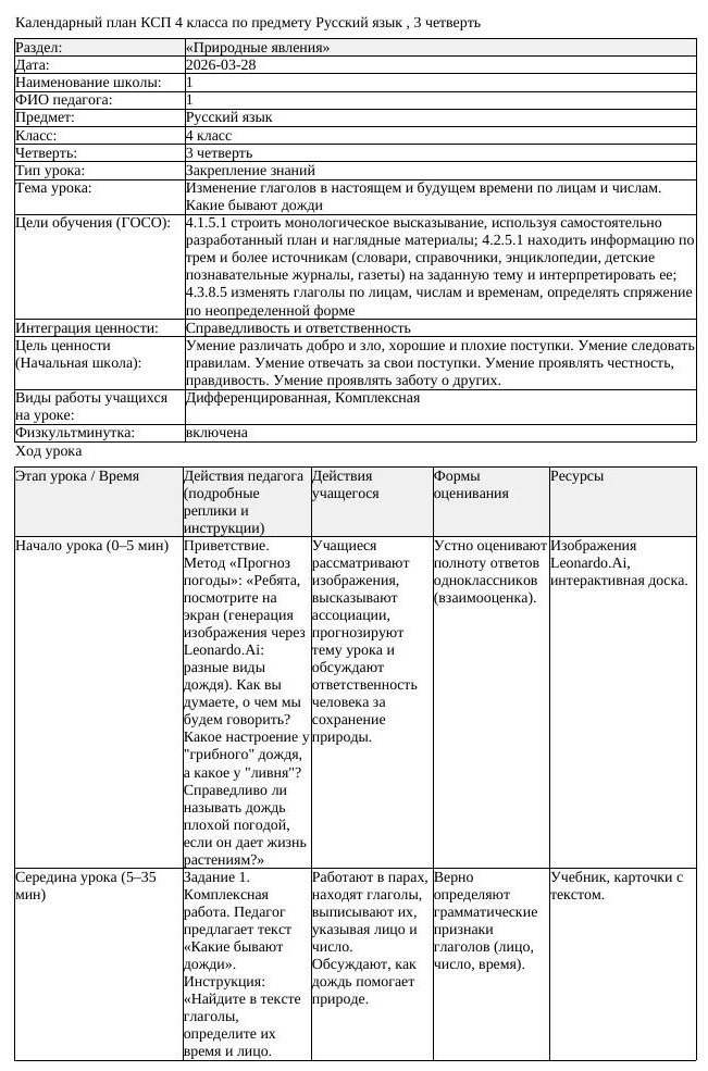 КСП Русский язык 4 класс 3 четверть Изменение глаголов в настоящем (урок 1)