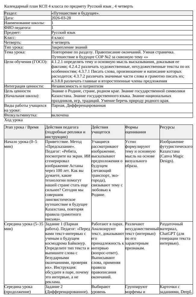 КСП Русский язык 4 класс 4 четверть Повторение по разделу Правописание (урок 1)