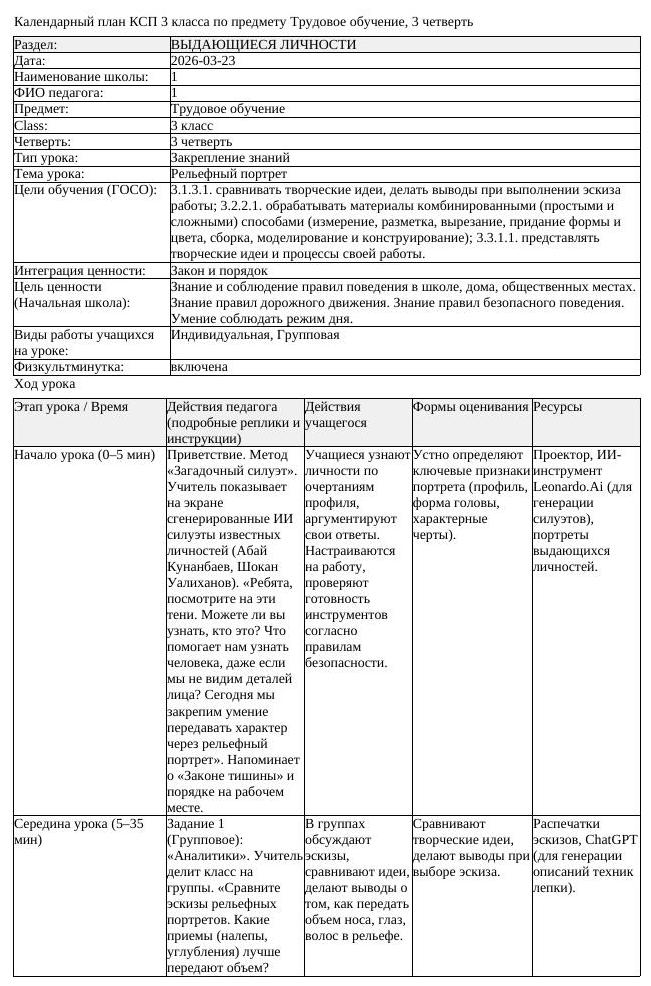КСП Трудовое обучение 3 класс 3 четверть Рельефный портрет (урок 2)