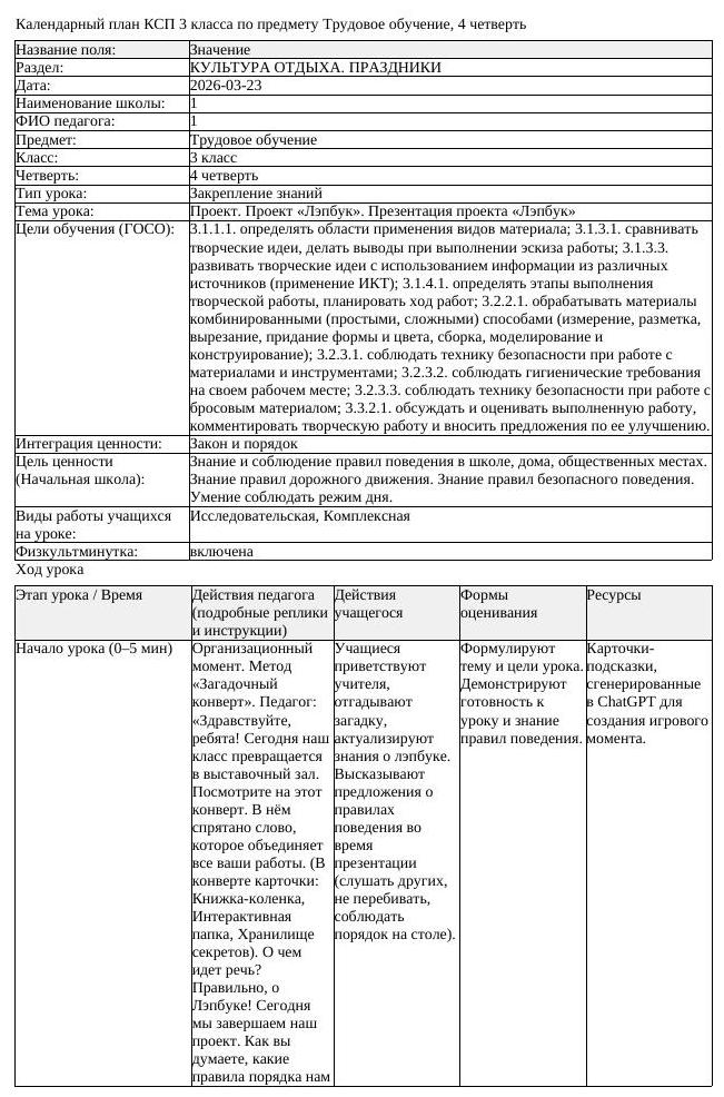 КСП Трудовое обучение 3 класс 4 четверть Проект Проект Лэпбук Презентация (урок 4)