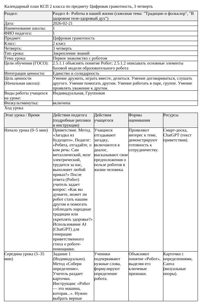 КСП Цифровая грамотность 2 класс 3 четверть Первое знакомство с