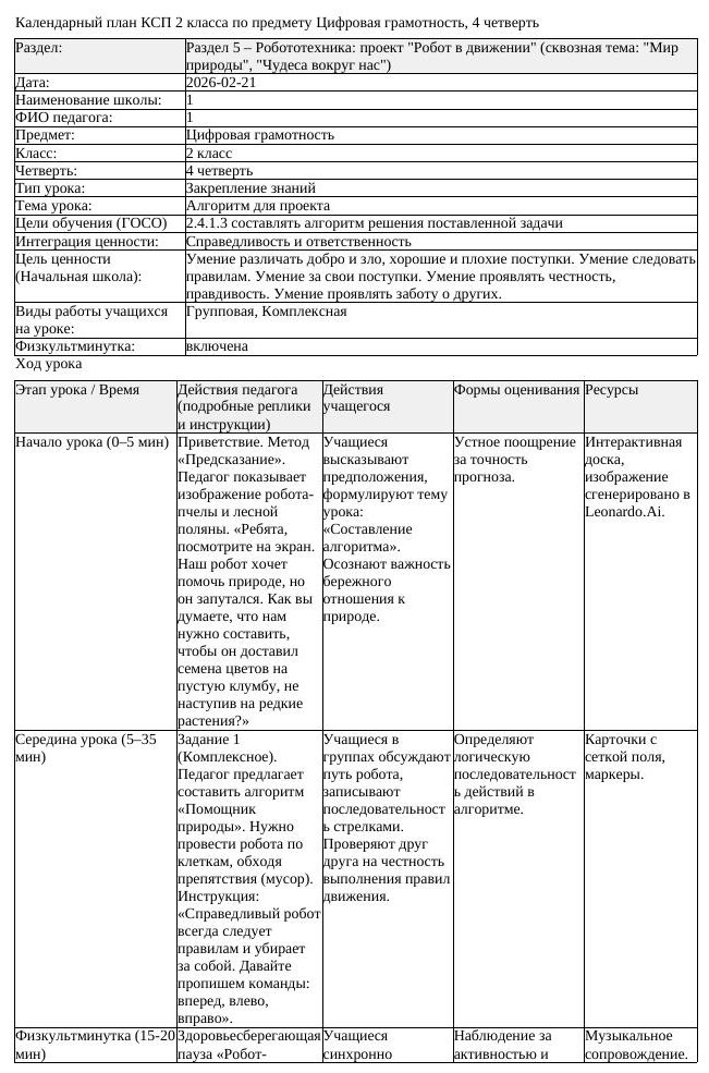 КСП Цифровая грамотность 2 класс 4 четверть Алгоритм для проекта (урок 1)