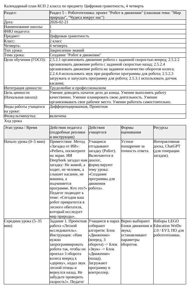 КСП Цифровая грамотность 2 класс 4 четверть Создание Робот в движении (урок 1)
