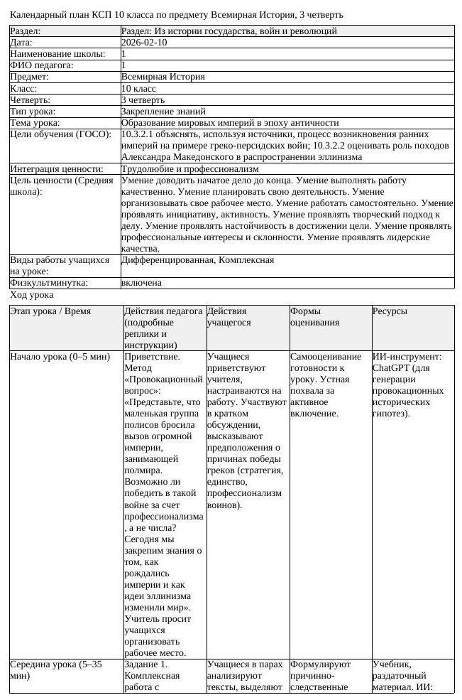 КСП Всемирная История 10 класс 3 четверть Образование мировых империй (урок 2)