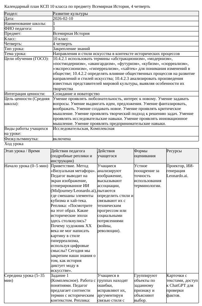 КСП Всемирная История 10 класс 4 четверть Направления и стили искусства (урок 3)
