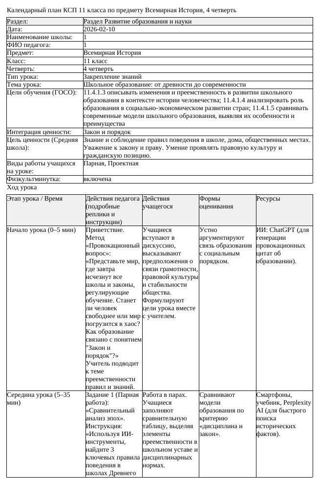 КСП Всемирная История 11 класс 4 четверть Школьное образование от (урок 2)