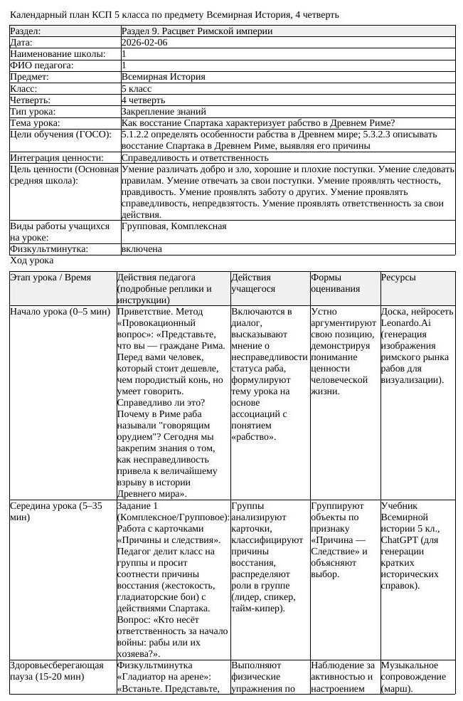 КСП Всемирная История 5 класс 4 четверть Как восстание Спартака характеризуе