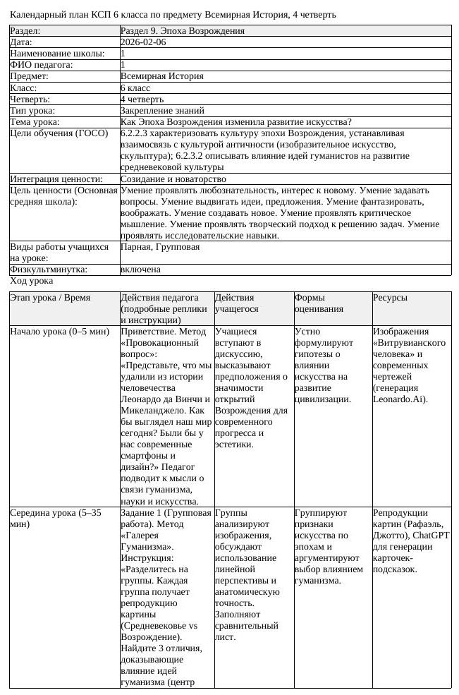 КСП Всемирная История 6 класс 4 четверть Как Эпоха Возрождения изменила (урок 1)