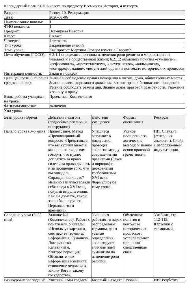 КСП Всемирная История 6 класс 4 четверть Как протест Мартина Лютера (урок 1)