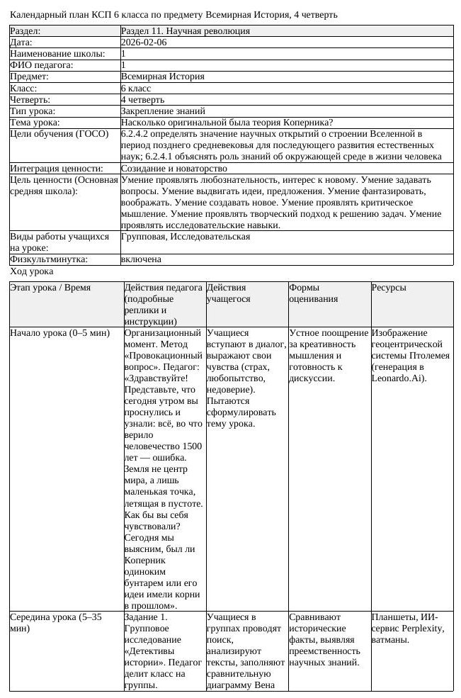 КСП Всемирная История 6 класс 4 четверть Насколько оригинальной была (урок 1)