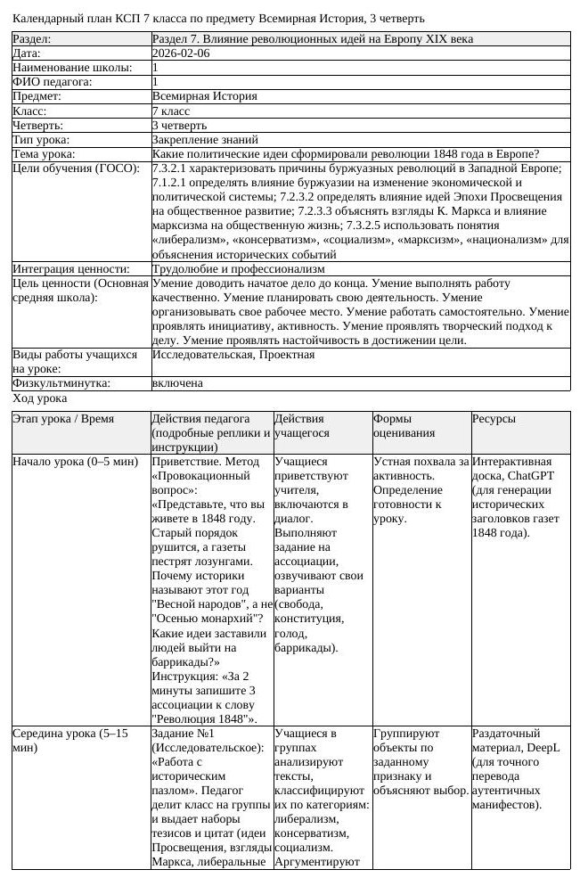 КСП Всемирная История 7 класс 3 четверть Какие политические идеи