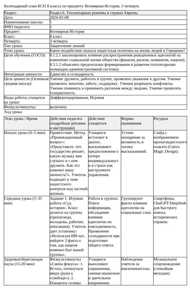 КСП Всемирная История 8 класс 3 четверть Какое воздействие оказала (урок 1)