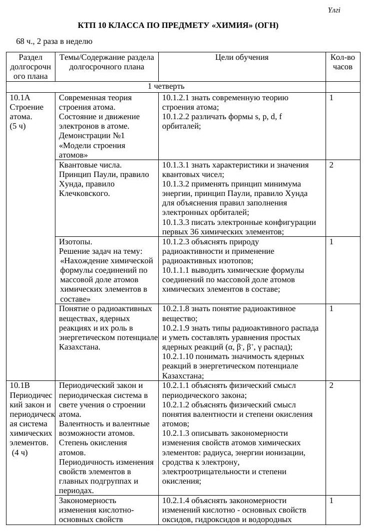 20.КТП Химия 10 класс ОГН