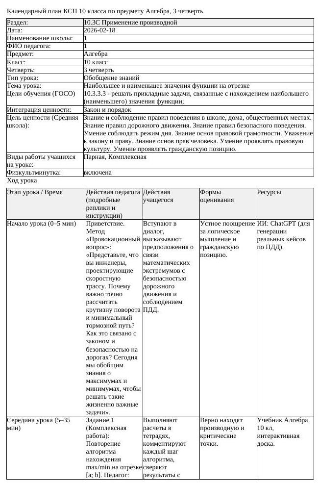 КСП Алгебра 10 класс 3 четверть Наибольшее и наименьшее значения (урок 2)