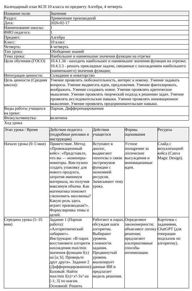 КСП Алгебра 10 класс 4 четверть Наибольшее и наименьшие значения (урок 4)