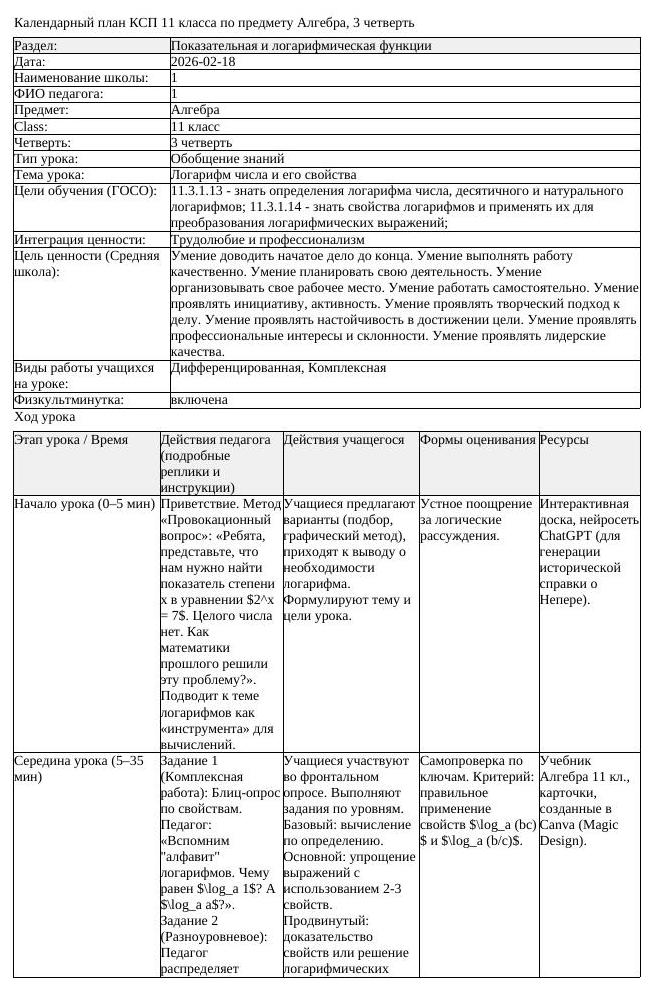 КСП Алгебра 11 класс 3 четверть Логарифм числа и его свойства (урок 3)
