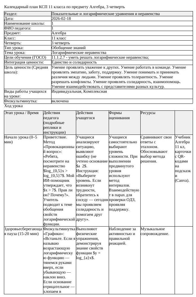 КСП Алгебра 11 класс 3 четверть Логарифмические неравенства (урок 3)
