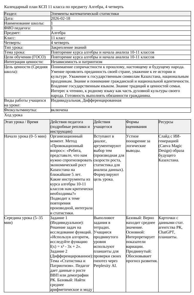 КСП Алгебра 11 класс 4 четверть Повторение курса алгебры и начала (урок 5)