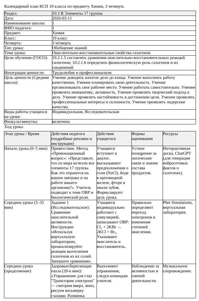 КСП Химия 10 класс 3 четверть Окислительно восстановительные свойства (урок 3)