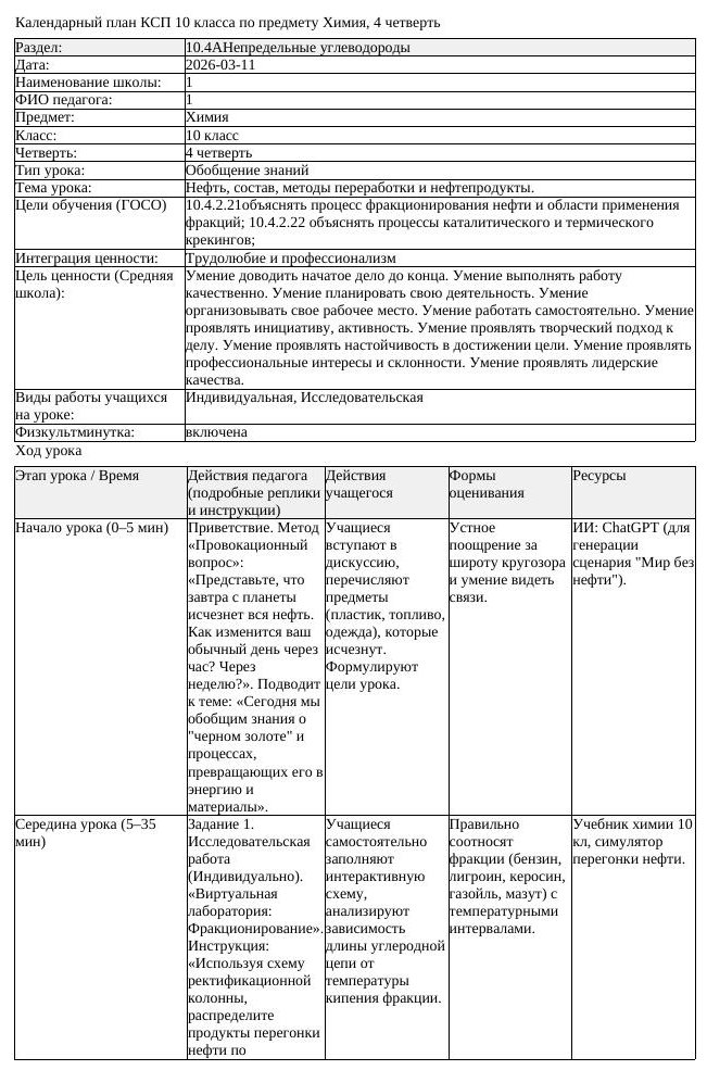 КСП Химия 10 класс 4 четверть Нефть состав методы переработки и (урок 2)