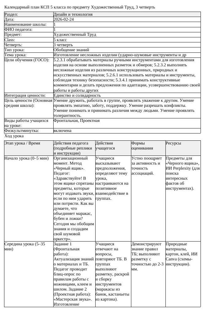 КСП Художественный Труд 5 класс 3 четверть Изготовление несложных (урок 2)