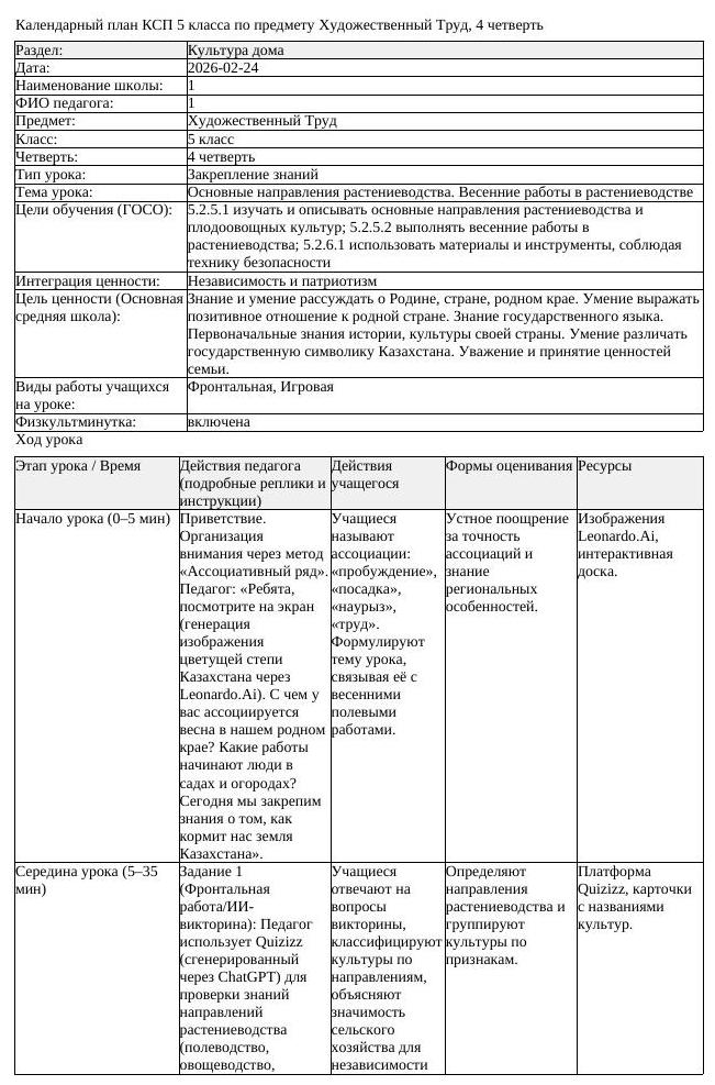 КСП Художественный Труд 5 класс 4 четверть Основные направления (урок 2)