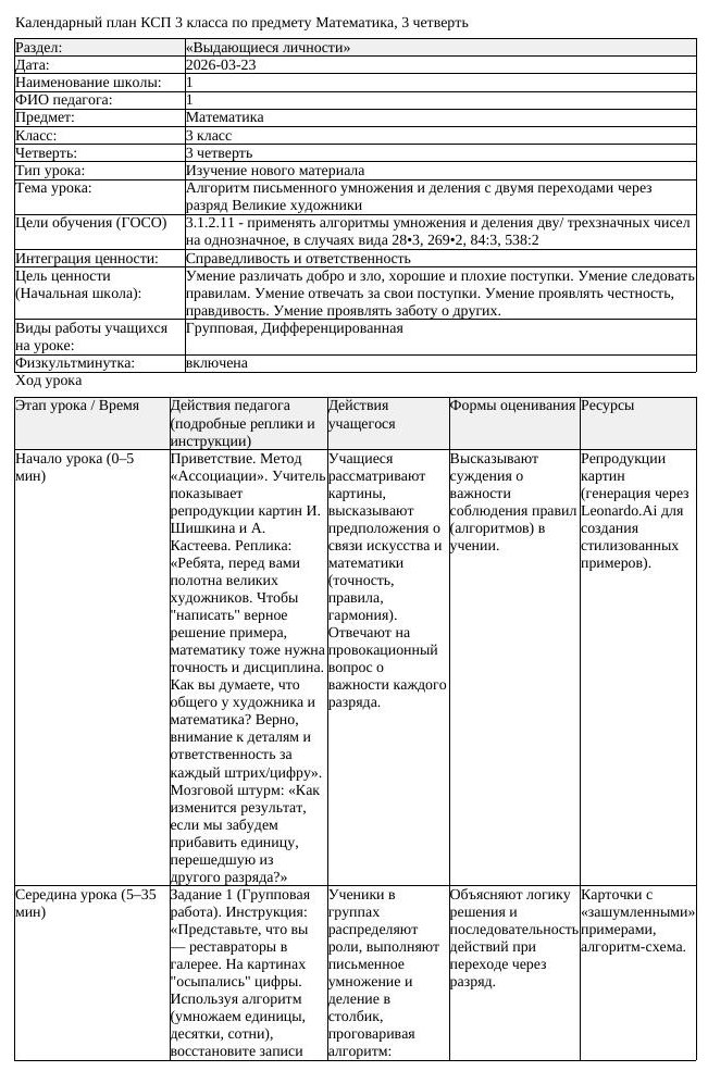 КСП Математика 3 класс 3 четверть Алгоритм письменного умножения (урок 4)