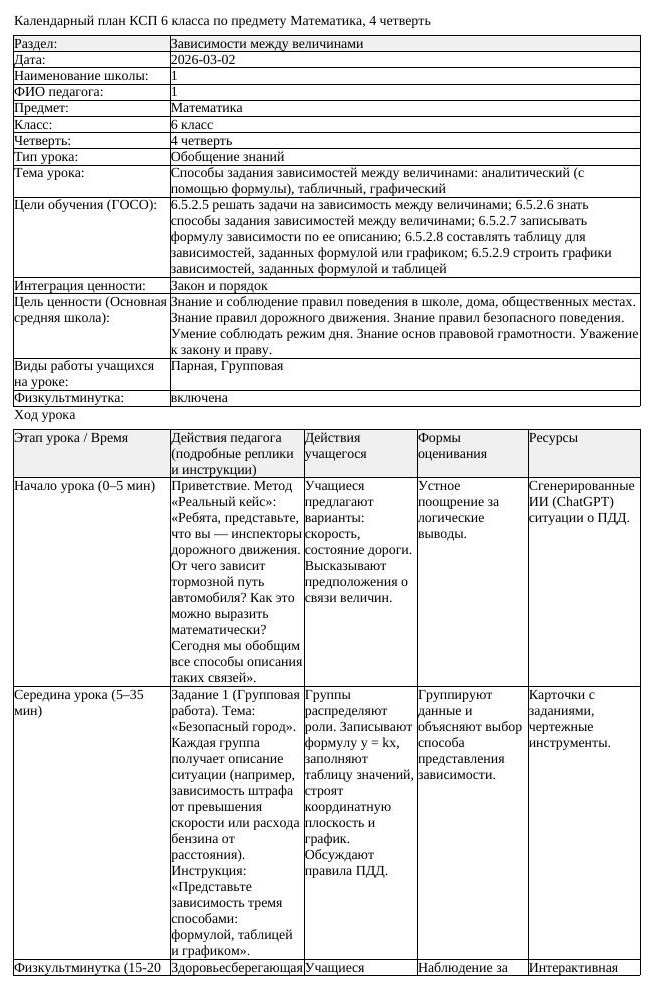 КСП Математика 6 класс 4 четверть Способы задания зависимостей между (урок 3)