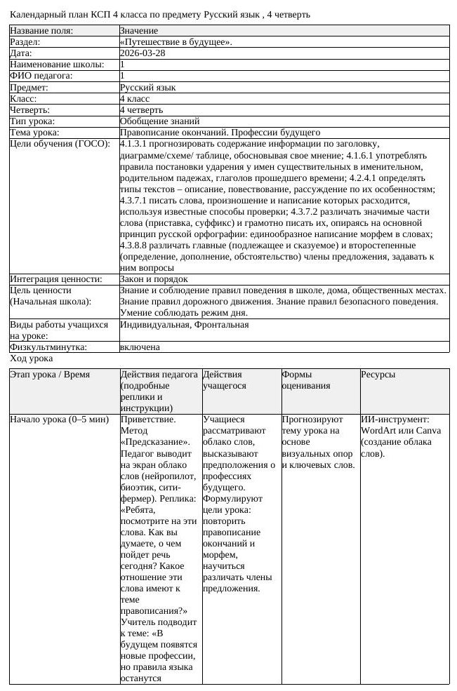 КСП Русский язык 4 класс 4 четверть Правописание окончаний Профессии (урок 3)