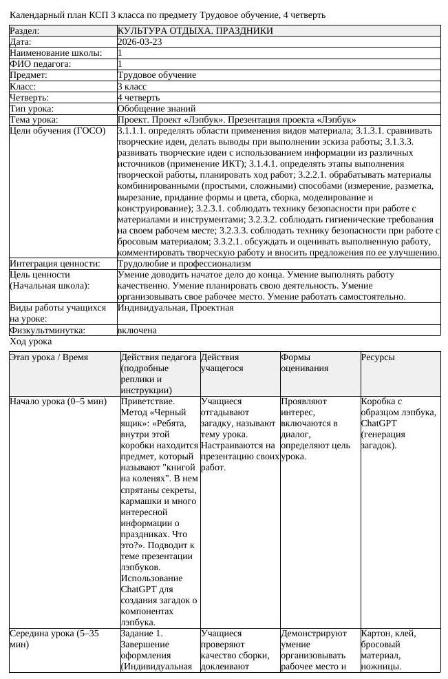 КСП Трудовое обучение 3 класс 4 четверть Проект Проект Лэпбук Презентация (урок 1)