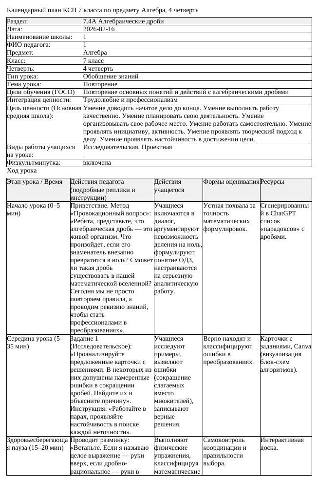 КСП Алгебра 7 класс 4 четверть Повторение docx (урок 4)