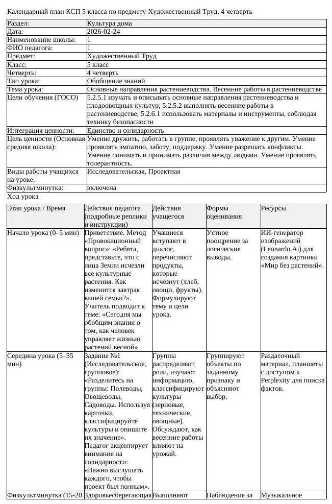КСП Художественный Труд 5 класс 4 четверть Основные направления (урок 3)
