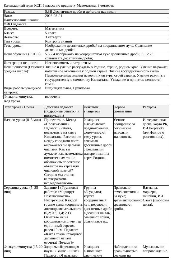 КСП Математика 5 класс 3 четверть Изображение десятичных дробей (урок 3)