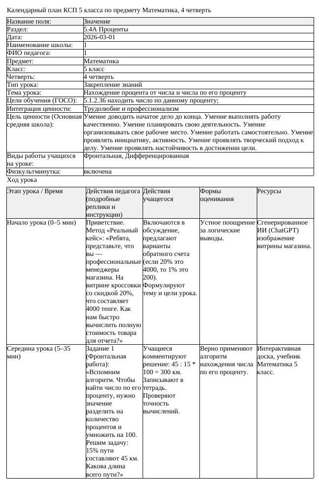 КСП Математика 5 класс 4 четверть Нахождение процента от числа и (урок 3)
