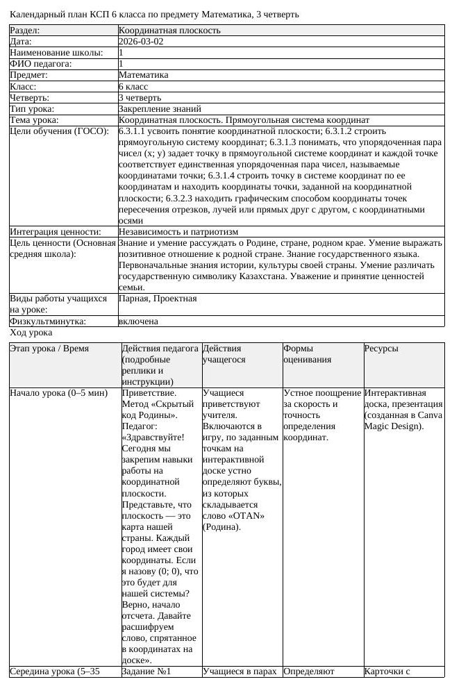 КСП Математика 6 класс 3 четверть Координатная плоскость Прямоугольная (урок 3)