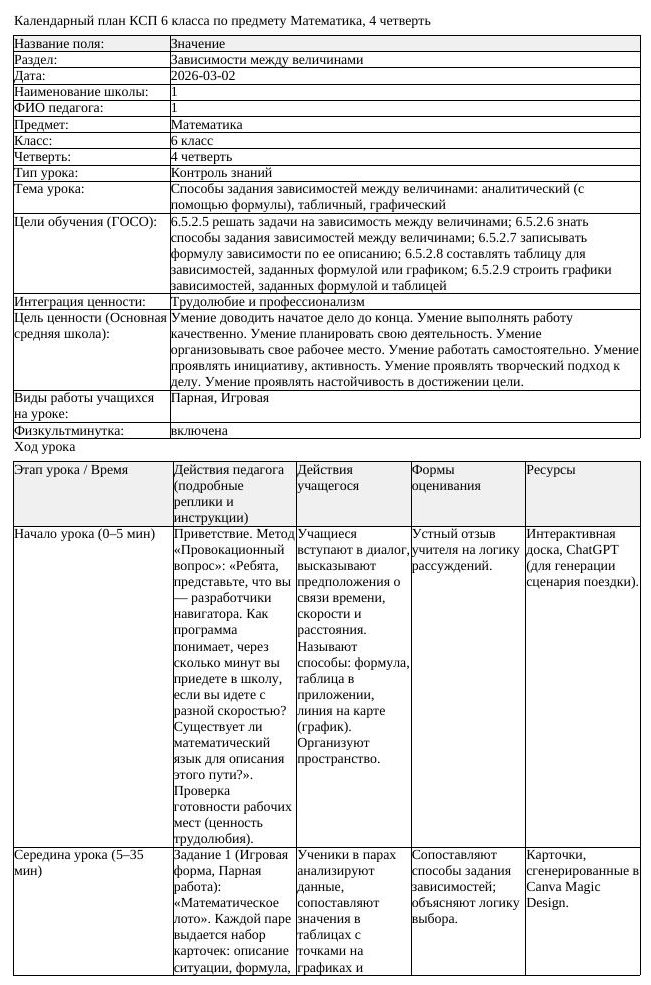 КСП Математика 6 класс 4 четверть Способы задания зависимостей между (урок 4)