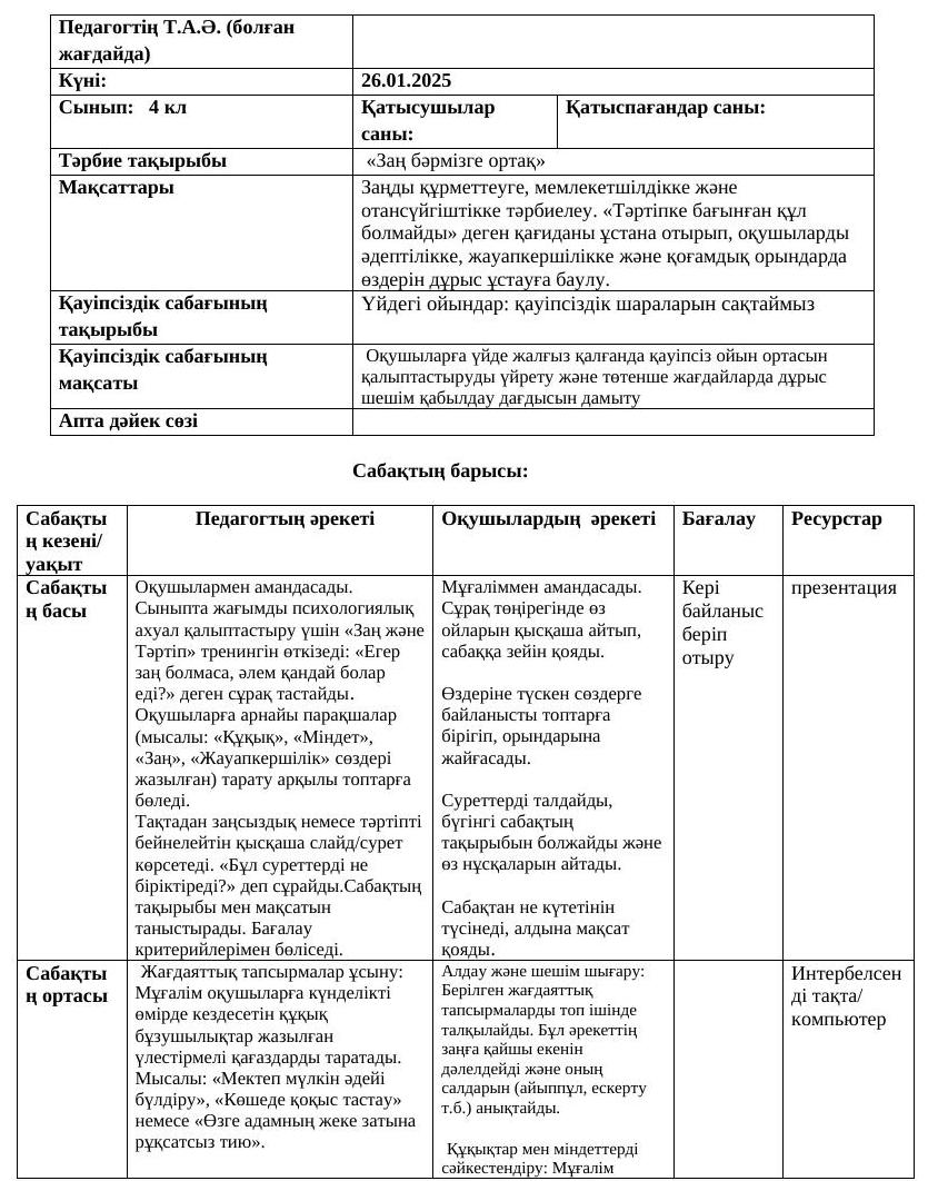 4-сынып