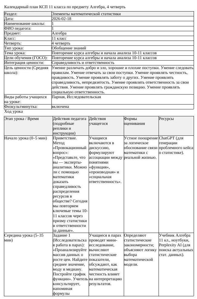 КСП Алгебра 11 класс 4 четверть Повторение курса алгебры и начала (урок 7)