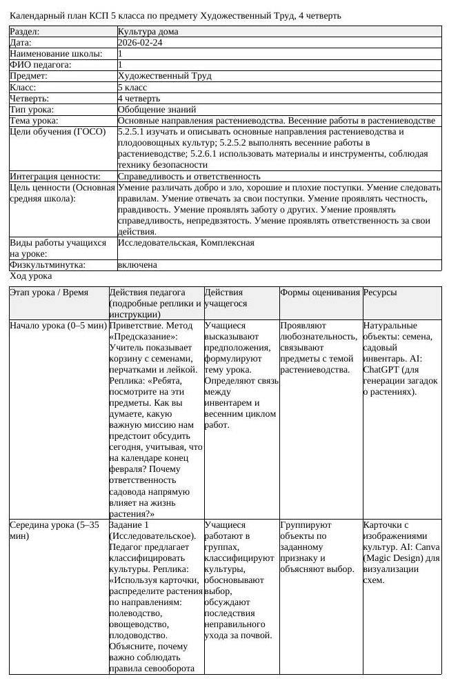 КСП Художественный Труд 5 класс 4 четверть Основные направления (урок 4)