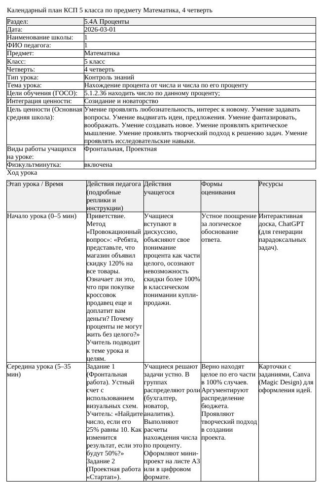 КСП Математика 5 класс 4 четверть Нахождение процента от числа и (урок 4)