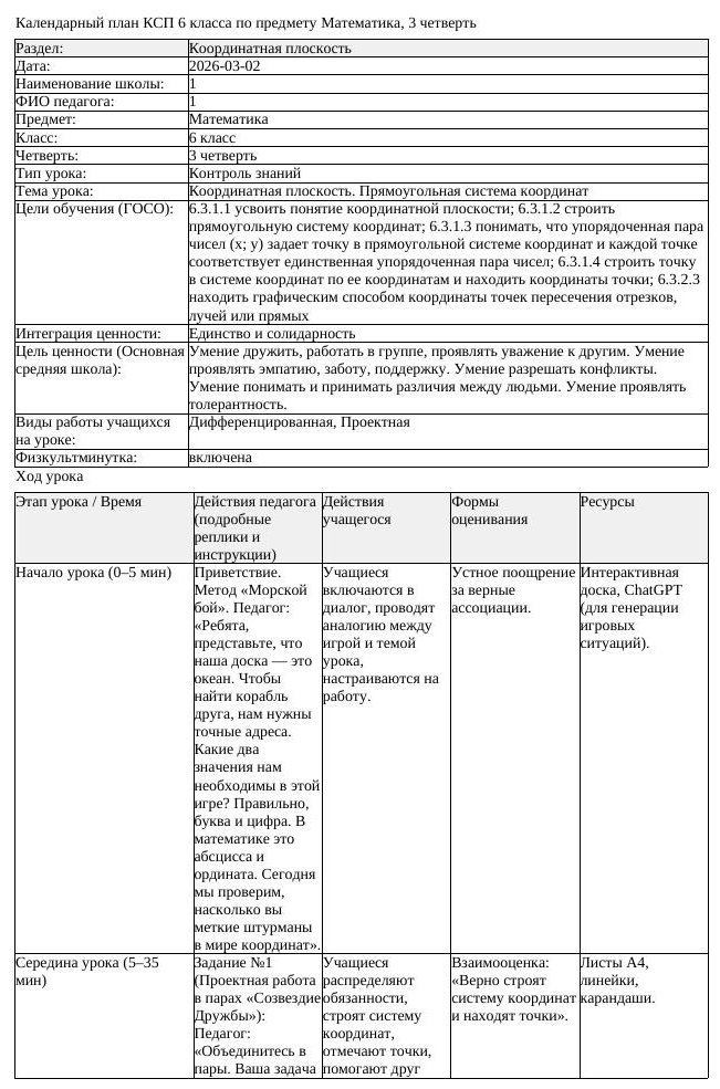 КСП Математика 6 класс 3 четверть Координатная плоскость Прямоугольная (урок 4)