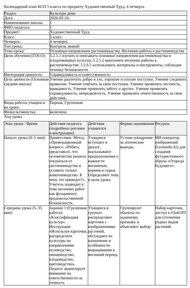 КСП Художественный Труд 5 класс 4 четверть Основные направления (урок 5)