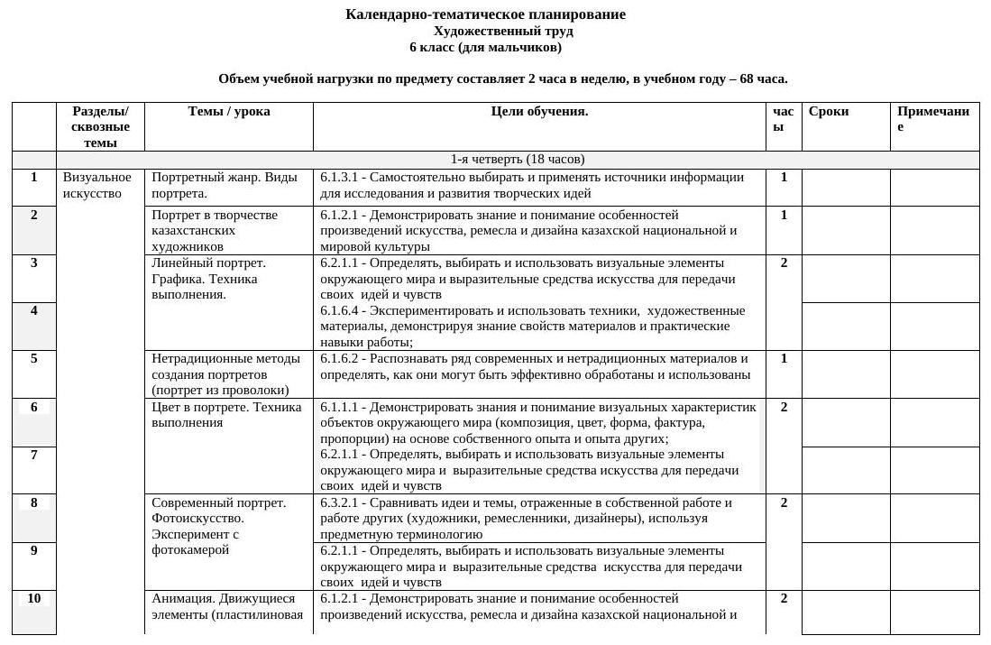 6кл.мал.КТП