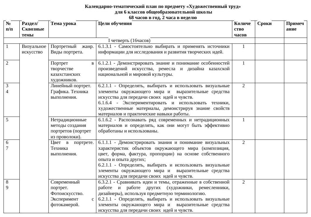 Календарно-тематический план по художественному труду для 6 класса: 68 часо