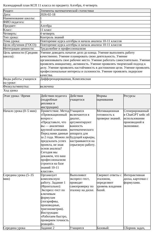 КСП Алгебра 11 класс 4 четверть Повторение курса алгебры и начала (урок 2)