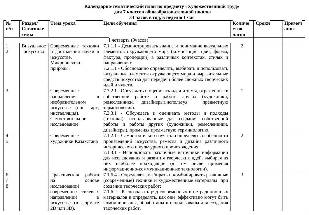 Календарно-тематическое планирование по художественному труду для 7 класса: